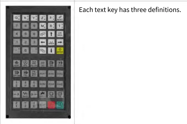 Teclado VK8-900 do comando Syntec, de teclas com três funções cada, usado com monitor de 10 polegadas