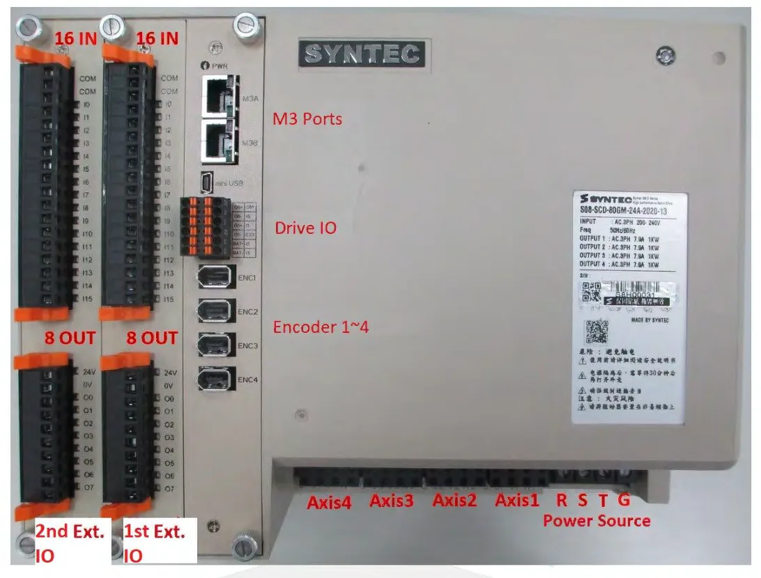 Foto do comando Syntec com as portas M3, o drive IO, os encoders 1 a 4, as extensões de I/O e a alimentação marcadas