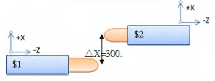 Dois sistemas de programa $1 e $2 deslocados 300 mm em X: Pr3723 igual a -300 leva a origem de $1 para $2